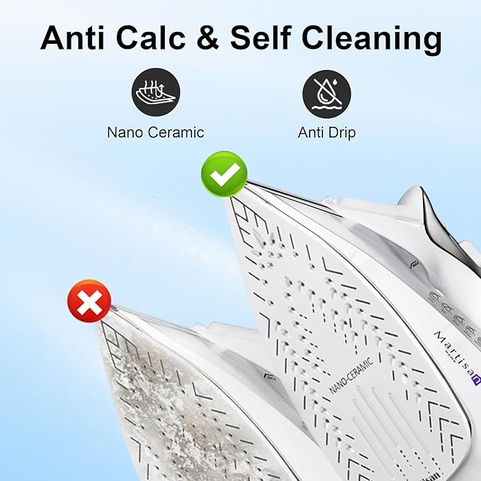 Martisan Steam Iron for clothes, 1800W, Nano Ceramic Soleplate, Dynamic Steam Burst, Precise Thermostat for All Fabrics, Auto-off, Fast Heating, Self-Clean, 4-in-1 Iron, Anti-Drip, Anti-Calc, White