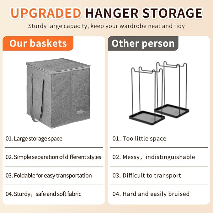 Clothes Hanger Organizer-Hard Shell Hanger Storage with Dust Lid, Large Hanger Storage Organizer with Separator Keep Hangers Tidy, Sturdy Handle and Label Window to Transportation
