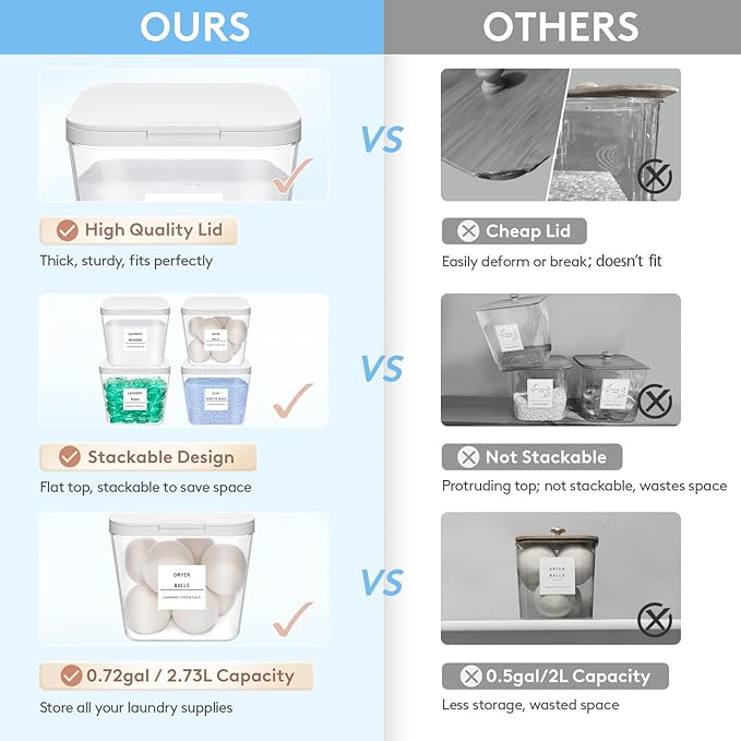 Lifewit Laundry Pods Container with Pop-up Lid, Laundry Room Organization, Dryer Sheet Holder for Washing Powder Scent Booster Beads, 2700 ml/0.72gal,5 Pcs