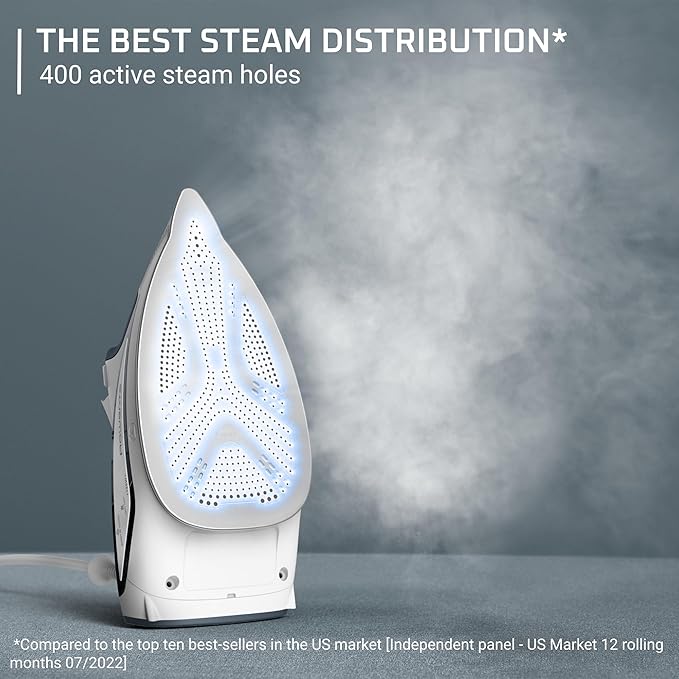 Rowenta Iron Steamer for Clothes,Focus Stainless Steel Soleplate,400 Microsteam Holes,Powerful Steam Iron,Lightweight,Leakproof,1725 Watts,(Pack of 3)