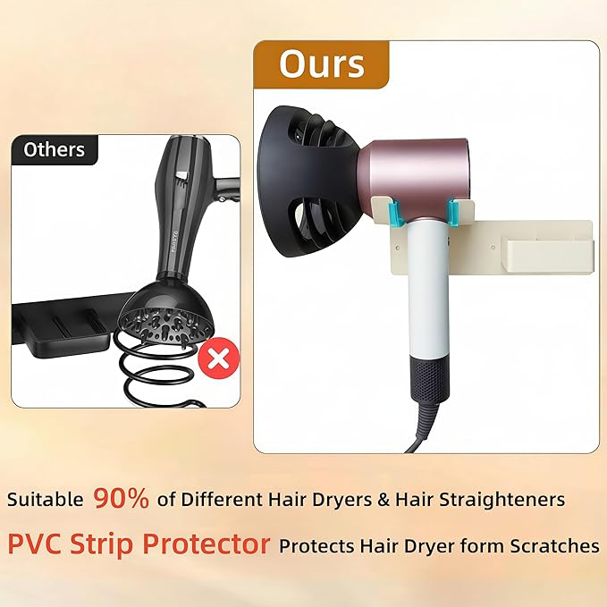 Hair Dryer and Straightener Holder, Upgraded Hair Straightener Holder with Cable Hook, Stainless Steel Universal Hair Dryer Wall Mount Waterproof for Bathroom Space-Saving White
