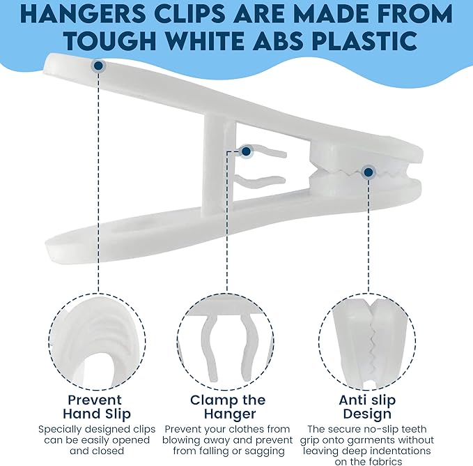 Hanger Clips 30 Pack, Multi-Purpose Hanger Clips for Hangers, White Finger Clips for Plastic Clothes Hangers, Pants Hangers Clips