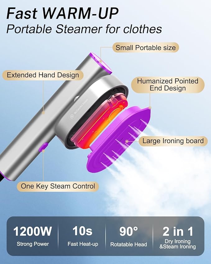 Steamer Clothes,Travel Portable Handheld Mini Clothes Steamer & lron 2 In 1 Fast 10s Heat-Up.Garment steamer lron,Rotatable Broad 1200W Effortless for Travel Office Home 110-120V