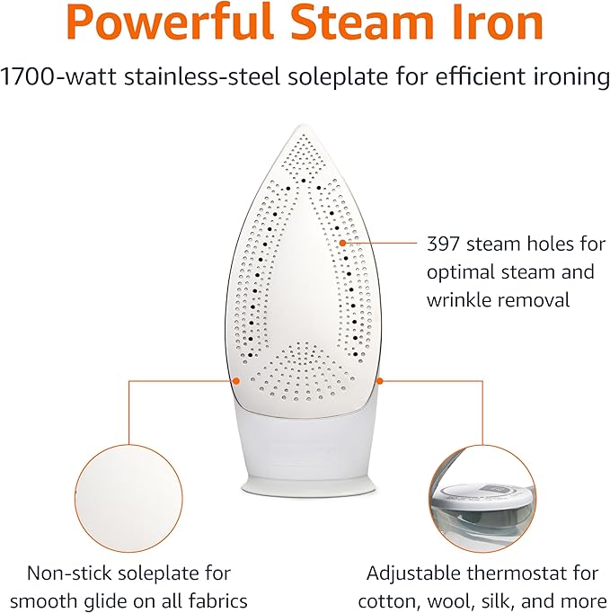 Amazon Basics Steam Iron for Clothes with Safety Auto Shut-Off, Handheld Garment Steamer, Wrinkle Remover, Stainless Steel Soleplate, Anti-Drip, 1700-Watt, 1.62ft, Gray