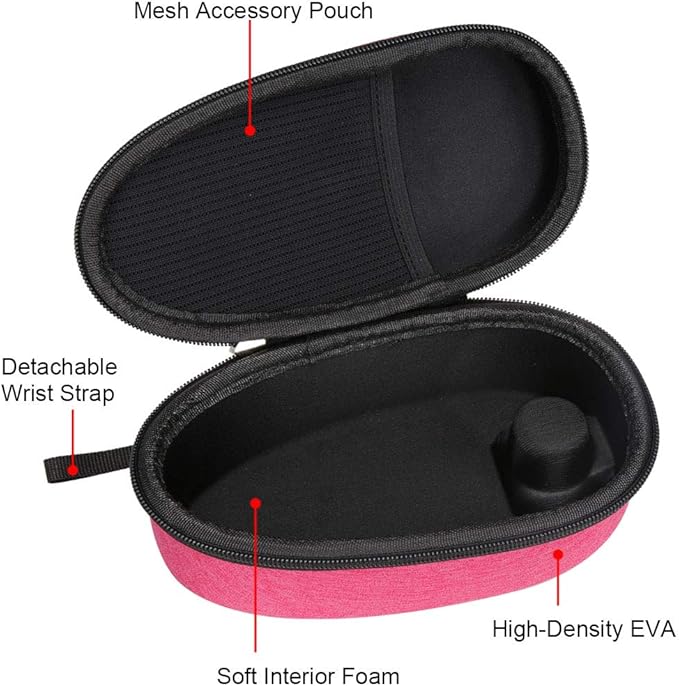 Mchoi Travel Iron Case Fits for SMAGREHO/Steamfast SF-720 / Steamfast SF-717 / Ivation Mini Steam Iron, Case Only
