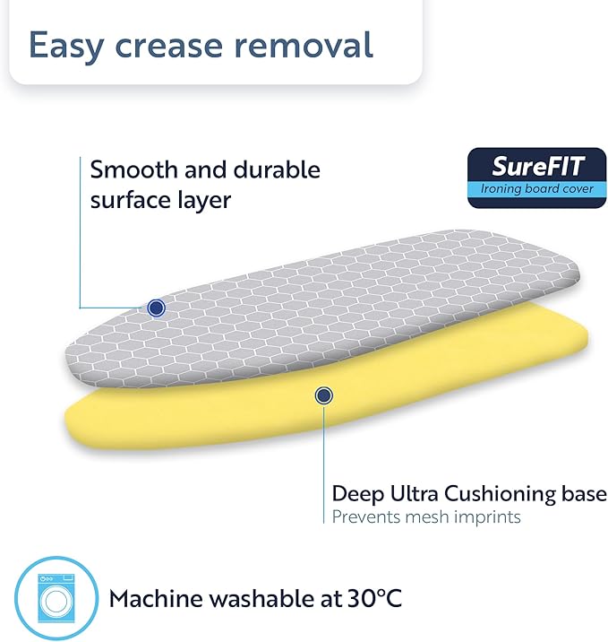 Minky Homecare SureFit Super Soft Ironing Board Cover and Pad with Ultra Thick Felt Backing for Smoother Ironing and Pressing - 54 x 15 inches