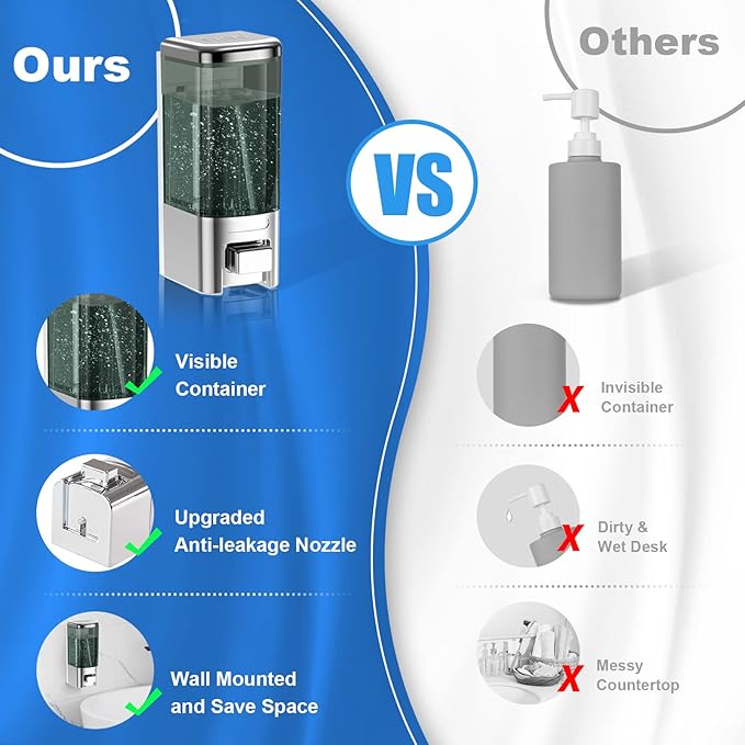 SVAVO Wall Mounted Soap Dispenser - Manual Kitchen Bathroom Soap Dispenser Hand Sanitizer Dispenser with Anti-Leakage Nozzle Container for Liquid/Gel/Shampoo/Shower Gel/Lotion/Cleaner, 17.oz/500ml