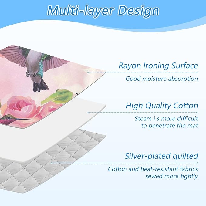 Ironing Mat Pad for Table Portable Travel Iron Blanket Ironing Board Covers Pressing Mat Heat Press Pads 27.6x47.2 Inches Pink Anna Hummingbird and Rose49