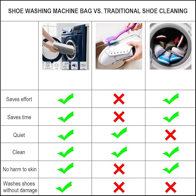 Shoe Washing Machine Bag,Blue and white stripes Mesh Shoe Washing Bag for Washing Machine - Large Size Fits various Shoes, Chenille Fabric Protection, Zipper Laundry Bag for Sneakers (2 Pcs) (Grey)