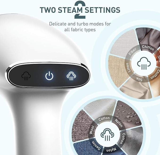 Steamer for Clothes,1500W 30s Quick Heat Portable Handheld Clothes Steamer,Fabric Wrinkles Remover Garment Steamer with Smart LCD,2 in 1 Clothing Iron with 300ml Tank and Fabric Brush,Auto-Off