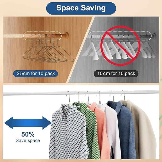 SPECILITE Wire Hangers 150 Pack, Metal Wire Clothes Hanger Bulk for Coats, Space Saving Metal Hangers 16.7 Inch Ultra Thin Non Slip with Groove, for Standard Size Suits, Shirts, Pants, Skirts-Bronze