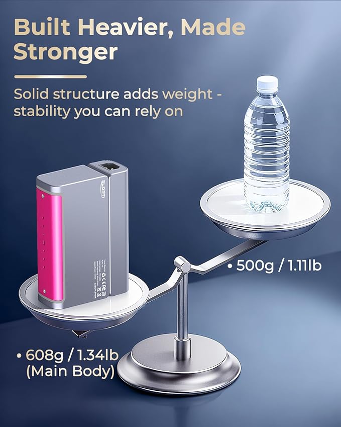 Travel Steamer for Clothes, 1200W Dual Voltage 110-220V Portable Handheld Steamer with Pluggable Cable & Foldable Design, 15s Fast Heat, 2 in 1 Steam Iron with 110ml Tank for Europe, Global