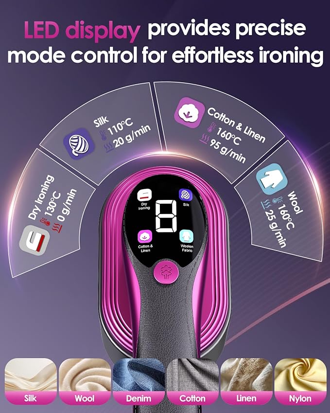 Travel Steamer for Clothes, 2-in-1 Foldable Handheld Garment Steamer & Iron with LED Display, 10s Fast Heat Up, Smart Steam Control with 4 Modes, No-Leak Design, Perfect for Home & Travel