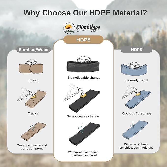 No-Installation HDPE Washer Dryer Countertop Washer and Dryer Topper Covers for The Top Laundry Countertop Laundry Room Organization No Water Leakage,California Walnut