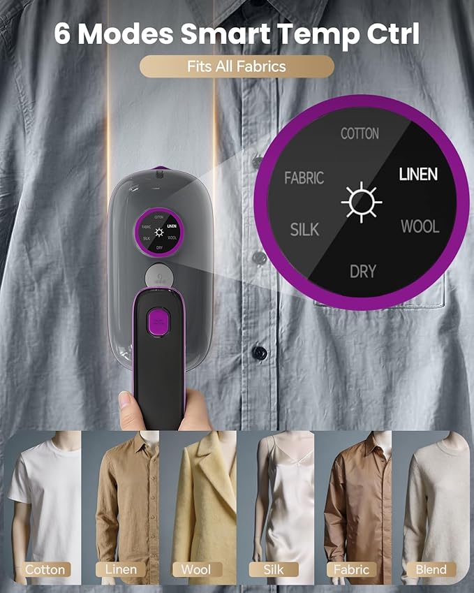 Travel Steamer Iron for Clothes, Portable Handheld Garment Steamer with 6 Smart Modes, Strong Penetrating Steam, 180° Rotatable Handle, 150ml Large Tank for Home & Travel (Gray)