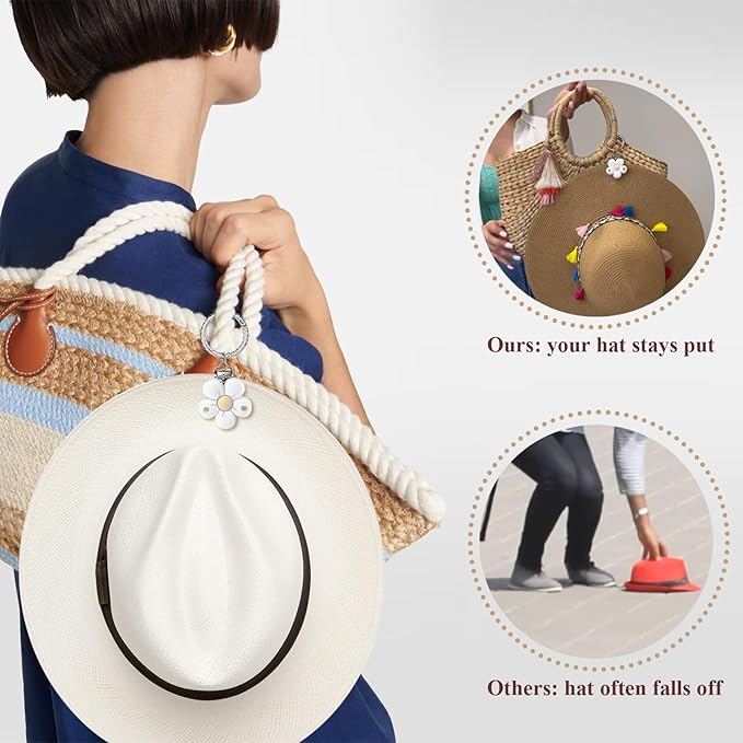 Hat Clip - Hat Holder for Travel on Bag - Silicone Hands Free Hat Clip for Purse Luggage - Protect Hat from Falling
