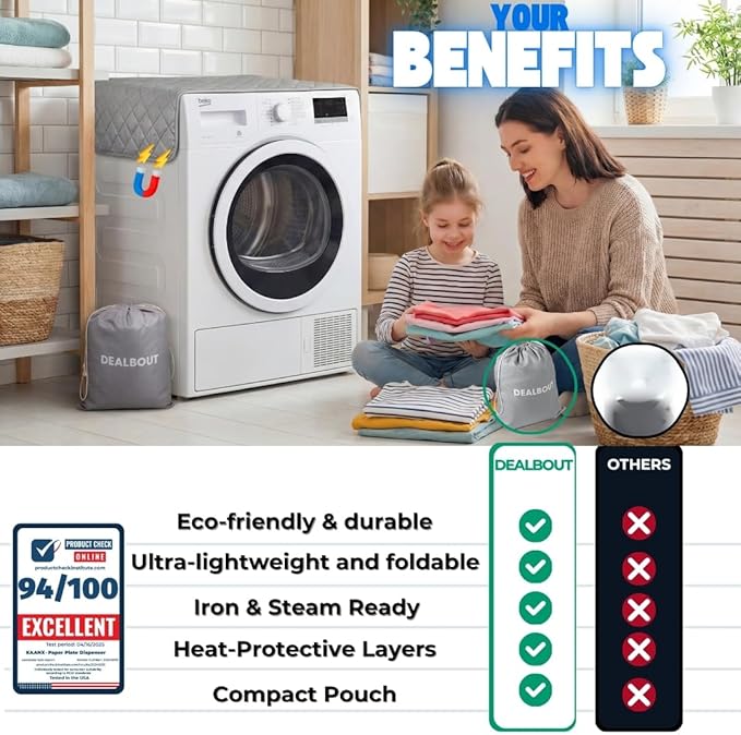 Premium Ironing Mat 39" X 18,5" Heat Resistant Silicone Iron Rest Non Slip Magnetic Portable Pad Table Top Countertop Quilted Insulating Travel Quilting Cover Scorch Mesh Blanket Over The Door