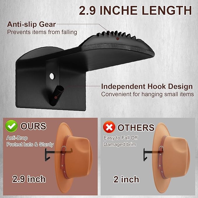 2.9 Inch Hat Hooks for Wall, 8 Pack Cowboy Hat Holder Wide Brimmed Hat Rack Organizer Strong Adhesive Cowboy Hat Hangers Storage Wall Mount for Cowboy, Sun Hats, Baseball Caps (Black)