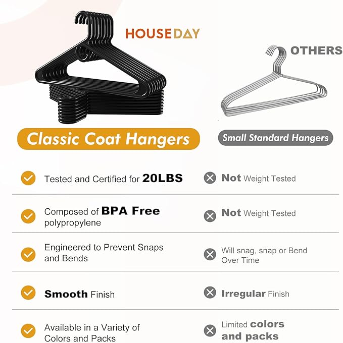 HOUSE DAY Quality Plastic Clothes Hangers 24 Pack – Super Heavy Duty 20lb Capacity Thick Strong Closet Hangers Black for Adult Clothing – Durable for Coats, Jackets, Jeans, Pants