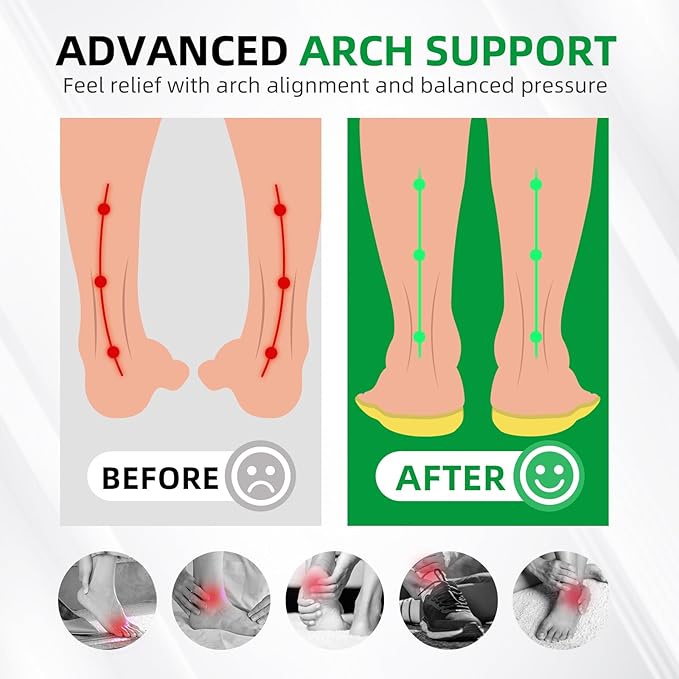 Shoe Insoles for Men Women, Insoles for Work Boots with Shock Absorbing Padding, U-Shaped Heel Cup, Plantar Fasciitis Arch Support Insoles for Standing All Day, Work, Trim-to-Fit Shoes