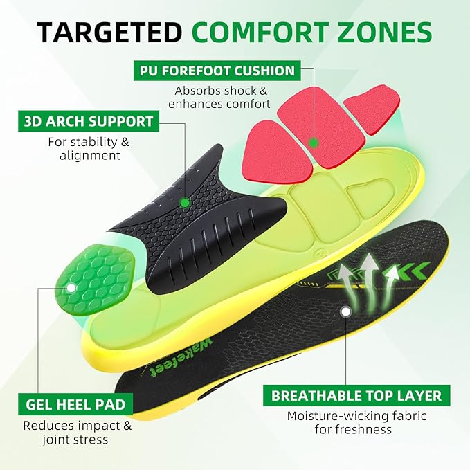 Shoe Insoles for Men Women, Insoles for Work Boots with Shock Absorbing Padding, U-Shaped Heel Cup, Plantar Fasciitis Arch Support Insoles for Standing All Day, Work, Trim-to-Fit Shoes