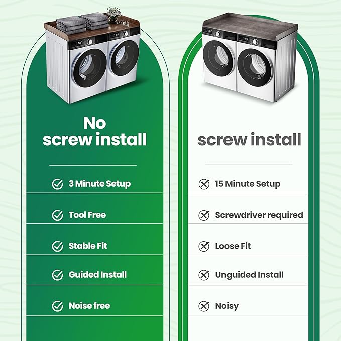 FlyGeneral Washer and Dryer Countertop, 27.5" x 54" Brown Quick-Install Washer and Dryer Countertop for Organizing The Laundry Room.