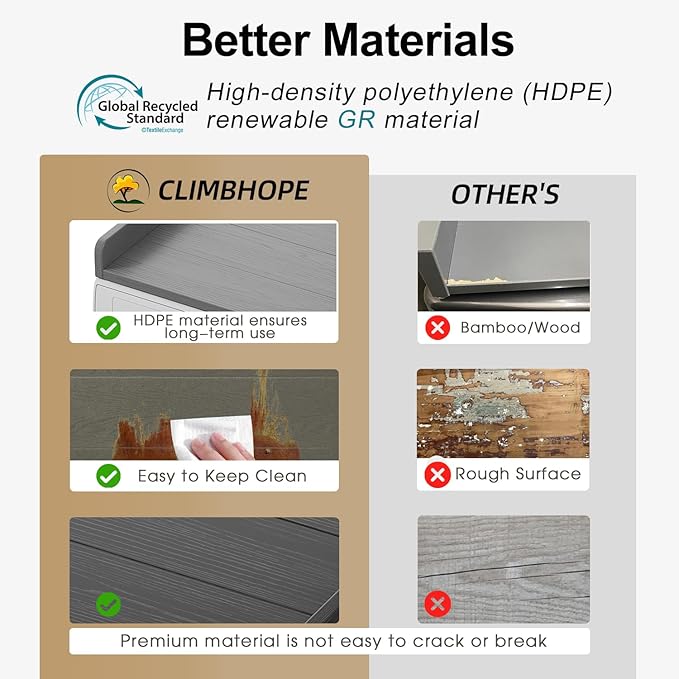 No-Installation HDPE Washer Dryer Countertop Washer and Dryer Topper Covers for The Top Laundry Countertop Laundry Room Organization No Water Leakage,Red