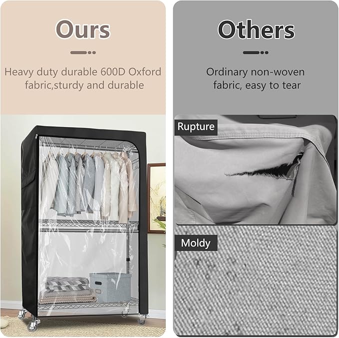 Garment Rack Cover,Shelf Covers for Wire Shelving,600D Heavy Duty Waterproof Clothing Rack Cover,Clothes Rack Cover with Zipper for Metal Garment Rack(Clear Front,Black 36"W x 16"D x 72"H,Cover Only)