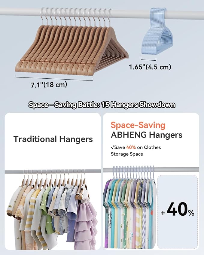 Plastic Kids Hangers, Pack of 100, Ultra Slim Closet Hangers, Non-Slip, Space-Saving, Sturdy, 14" W x 7" H (for Children Aged 7-12 Years), Light Blue, UAPY07100L