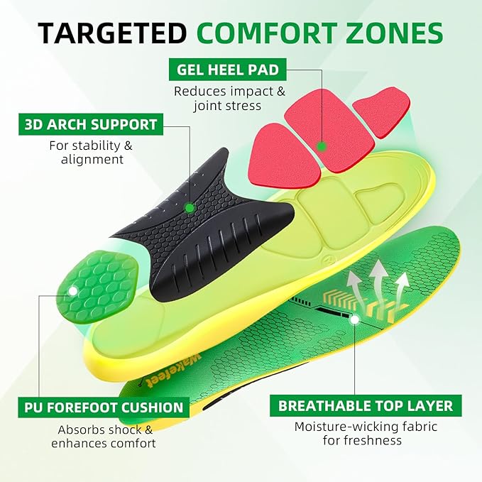 Shoe Insoles for Men Women, Insoles for Work Boots with Shock Absorbing Padding, U-Shaped Heel Cup, Plantar Fasciitis Arch Support Insoles for Standing All Day, Work, Trim-to-Fit Shoes