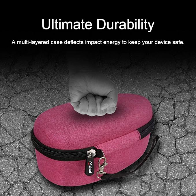 Mchoi Travel Iron Case Fits for SMAGREHO/Steamfast SF-720 / Steamfast SF-717 / Ivation Mini Steam Iron, Case Only