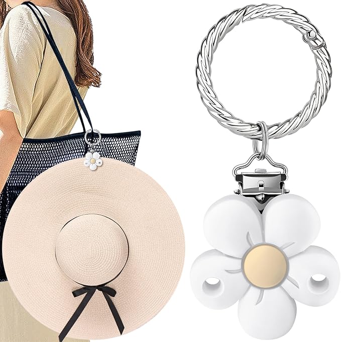 Hat Clip - Hat Holder for Travel on Bag - Silicone Hands Free Hat Clip for Purse Luggage - Protect Hat from Falling