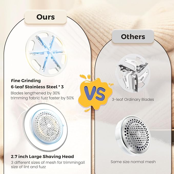 Fabric Shaver Lint Remover, Electric Lint Shaver with 3-Gears and 6-Blades, Sweater Shaver, Clothes Shaver, Fabric Pilling Remover, Fabric Shaver for Furniture, Electric Lint Remover for Clothes