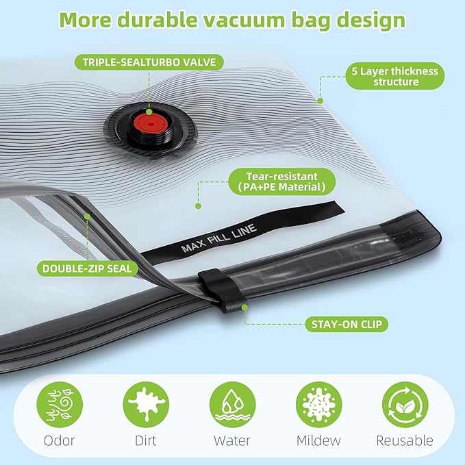 Vacuum Bags for Travel - USB Electric Pump, 12 Pack Carry-on Size Vacuum Seal Bags for Clothing - Space Saver Vacuum Storage Bags for Luggage, Travel Essentials.
