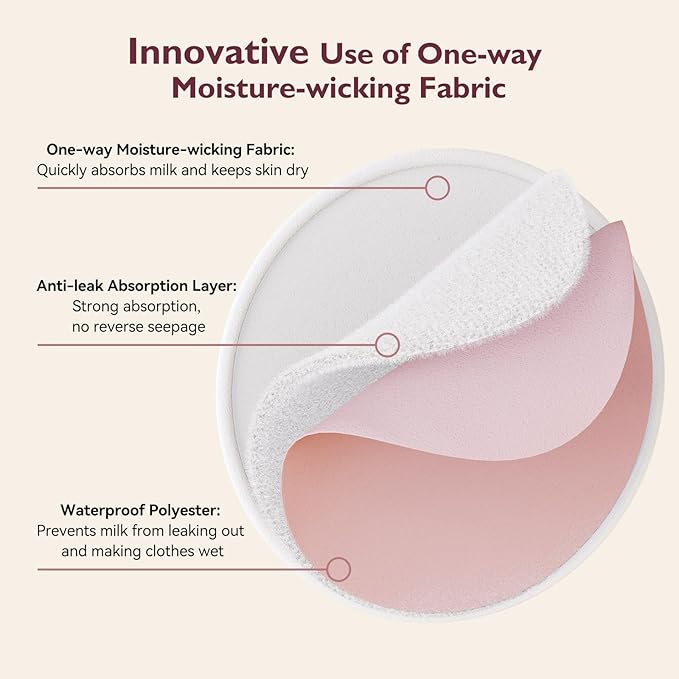 Momcozy Reusable Nursing Pads, Innovative Use of One Way Moisture-Wicking Fabric & 3-Layer Washable Breast Pads, Ultra-Thin Design, Light and Unburden, 14 Pack + Wet & Dry Separation Bag + Wash Bag