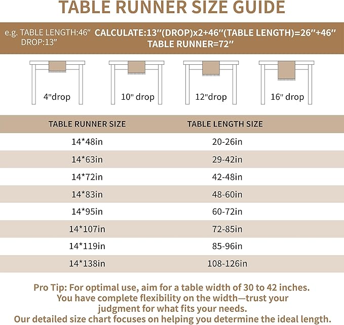 Table Runners 138 Inches,Waterproof Boho Table Runner with Tassel Fringe,Table Runner for Party Coffee Table