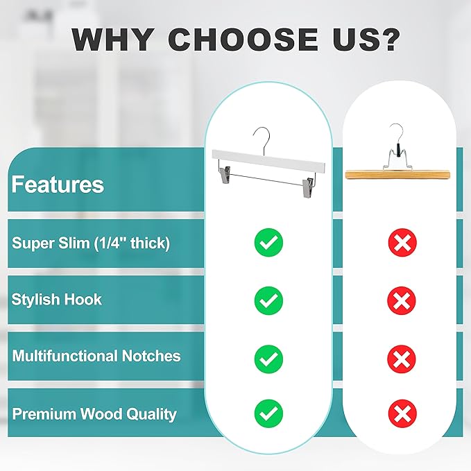 Quality Hangers Luxury Ultra Thin Space Saving Wooden Clothes Hanger - Skirt Hangers with Squared Pant Bar Best for Shirts Blouses Dress - White Hangers - 20 Pack