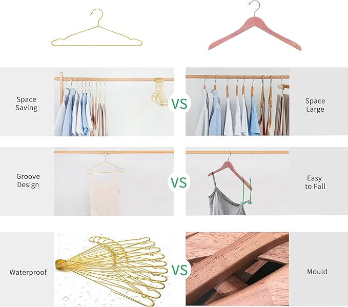 Nature Smile 45CM Heavy Duty Metal Hangers, Space Saving Suit Hangers, Metal Clothes Hangers, Coat Hanger, Standard Suit Hangers Ideal for Everyday Use, 10 Pack, Gold