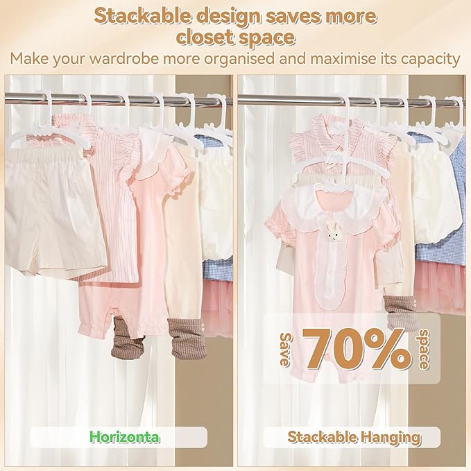 30 Pack Baby Nursery Closet Hangers,Extendable from 11.14"-15.55",Stackable Non-Slip Hangers for Children's Clothes. Adjustable for Infants, Toddlers and Children.Ideal for Laundry Closets.(White)