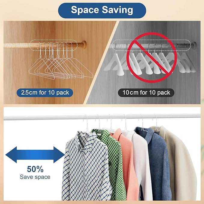 SPECILITE Wire Hangers 150 Pack, Metal Wire Clothes Hanger Bulk for Coats, Space Saving Metal Hangers 16.7 Inch Ultra Thin Non Slip with Groove, for Standard Size Suits, Shirts, Pants, Skirts-White