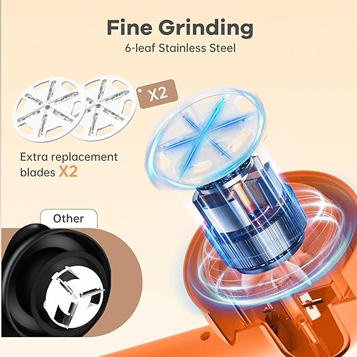 Fabric Shaver Lint Remover, Electric Lint Shaver with 3-Gears and 6-Blades, USB Rechargeable Sweater Defuzzer Lints Fuzzs Pills Pilling Trimmer for Clothes, Sweater, Couch