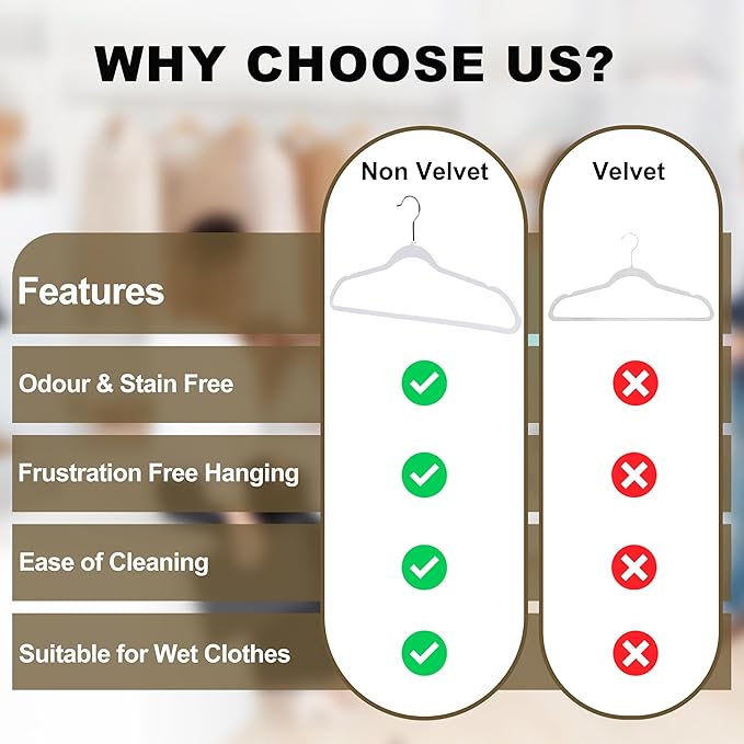 Quality Hangers 50 Pack Slim Plastic Hangers for Clothes - 16.5" Won't Crease Your Clothes, Heavy Duty Non-Velvet White Hangers 360° Swivel Chrome Hook Non Slip Notches Dresses Coats Shirts Jackets