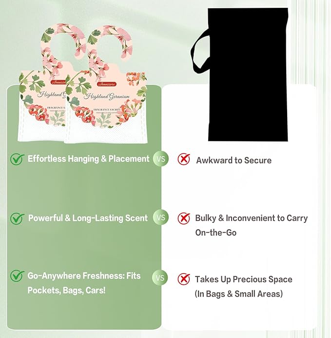 15 Packs Scented Sachets Bag for Drawers and Closets, Air Freshener for Home Fragrance Sachet, Long-Lasting Hanging Closet Deodorizer Smell Goods for House (Highland Geranium)