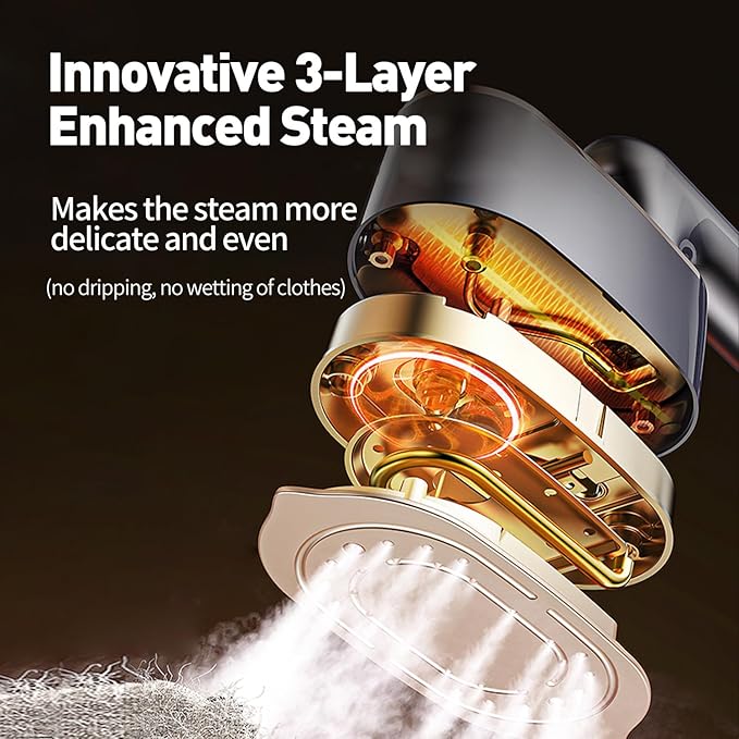 Travel Steamer for Clothes, 2 in 1 Travel Steam Iron, Clothes Steamer Handheld with 150ml Water Tank, 30 seconds Fast Heating, Quick Wrinkle Removal, LCD Display,Ceramic Heating Panel
