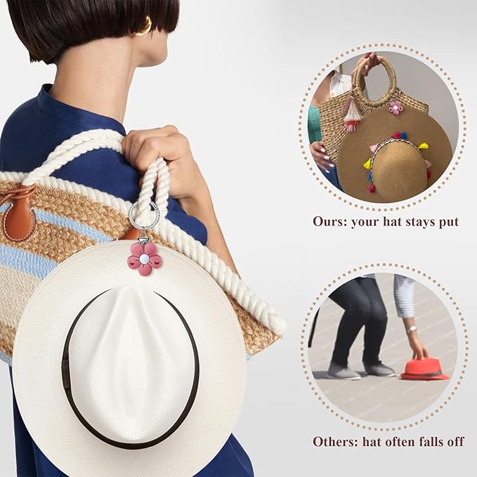 Hat Clip - Hat Holder for Travel on Bag - Silicone Hands Free Hat Clip for Purse Luggage - Protect Hat from Falling