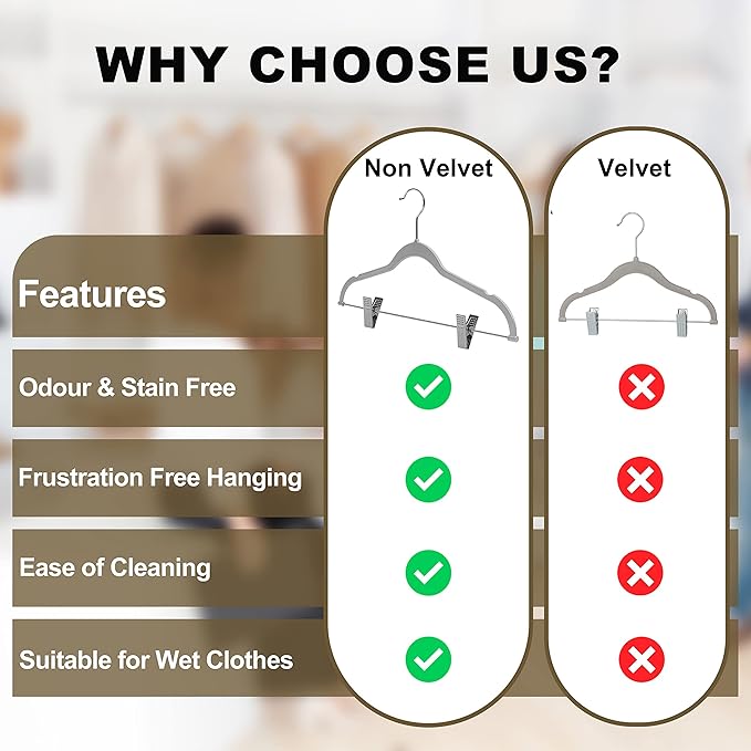 80 Pack Gray Quality Plastic Non Velvet Non-Flocked Thin Compact Coat Hangers with Metal Clips for Skirts Pants Blouses 360° Swivel Hook