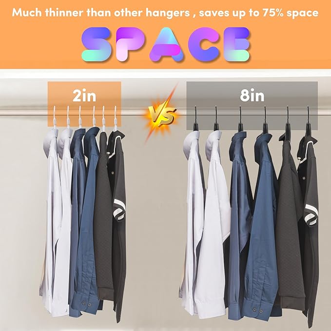 DEDU Plastic Clothes Hangers 20 Pack, Extra Thick Wide Shoulder Coat Hangers with 360° Swivel Hook Non Slip, Sweater Hangers Suit Hanger for Suits, Sweater, Dresses, Pants (White)