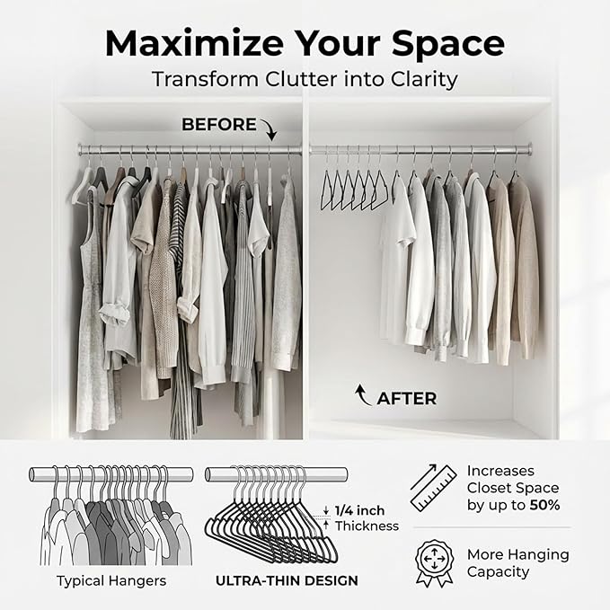 24-Pack Metal Hangers with Shoulder Notch - Heavy Duty Wire Clothes Hangers, Ultra-Thin Stainless Steel, Non-Slip, Space-Saving Coat Hangers for Home, and Hotels - Rust-Resistant and Durable