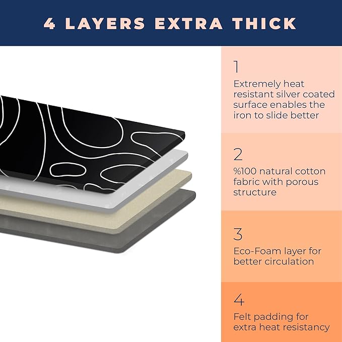 Ironing Board Cover and Pad Extra Thick Heavy Duty Padded Multiple Layers, Silver Coated Ironing Board Cover, Non Stick Scorch and Stain Resistant Standard Size 15x54 with Elasticized Edges (Black)