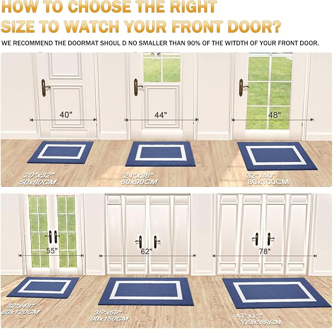 OLANLY Indoor Door Mat, 32x20, Non-Slip Absorbent Resist Dirt Entrance Mat, Washable Low-Profile Inside Entry Doormats for Entryway, Navy